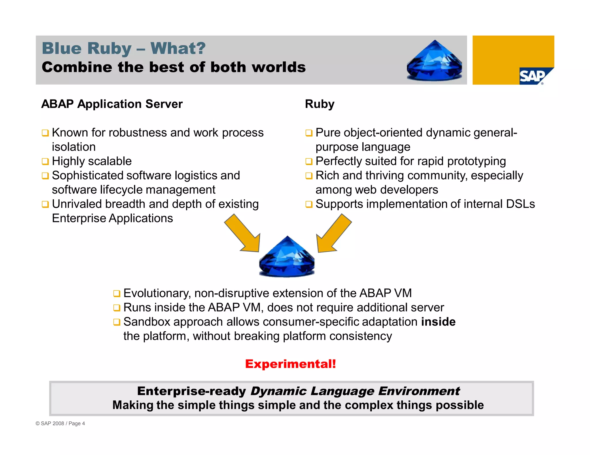 Blue Ruby SDN Webinar