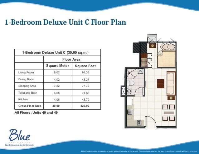Blue Residences