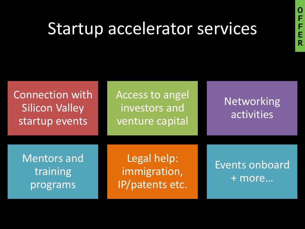 Startup accelerator services Connection with