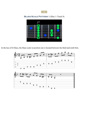 19

                             Blues Scale Pattern 1 (Disc 1 /Track 9)


                                              3rd




In the key of G blues, the blues scale in position one is located between the third and sixth frets.
 