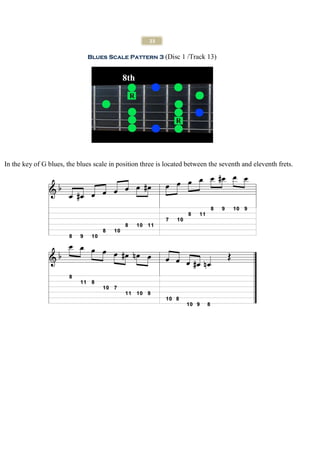 23

                              Blues Scale Pattern 3 (Disc 1 /Track 13)


                                           8th




In the key of G blues, the blues scale in position three is located between the seventh and eleventh frets.
 