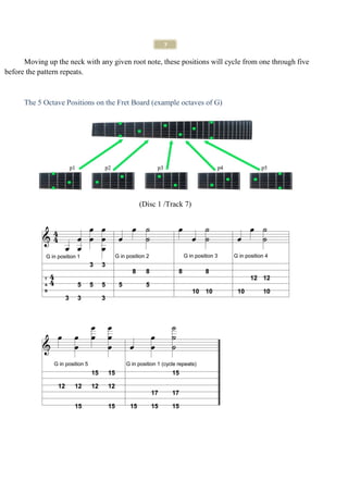7

      Moving up the neck with any given root note, these positions will cycle from one through five
before the pattern repeats.



      The 5 Octave Positions on the Fret Board (example octaves of G)




                                           (Disc 1 /Track 7)
 