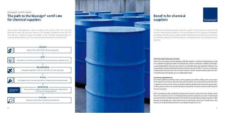 Bluesign Standard Brochuere En