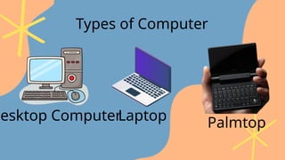 What is Computer? Basic knowledge for Grade 2 kids | PPTX