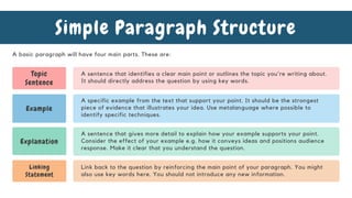 Blue Simple English Paragraph Writing Structure Presentation.pptx