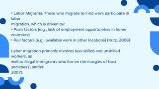 Comprehensive Overview of Global Migration: Types, Drivers, and Migrant ...