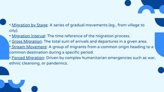 Migration Time Comprehensive Overview of Global Migration: Types, Drivers, and Migrant ...