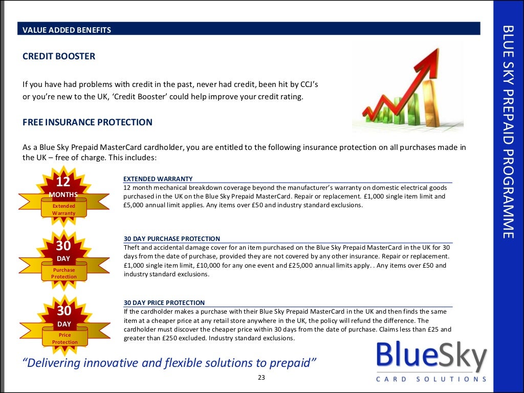 Blue Sky Card Solutions Presentation