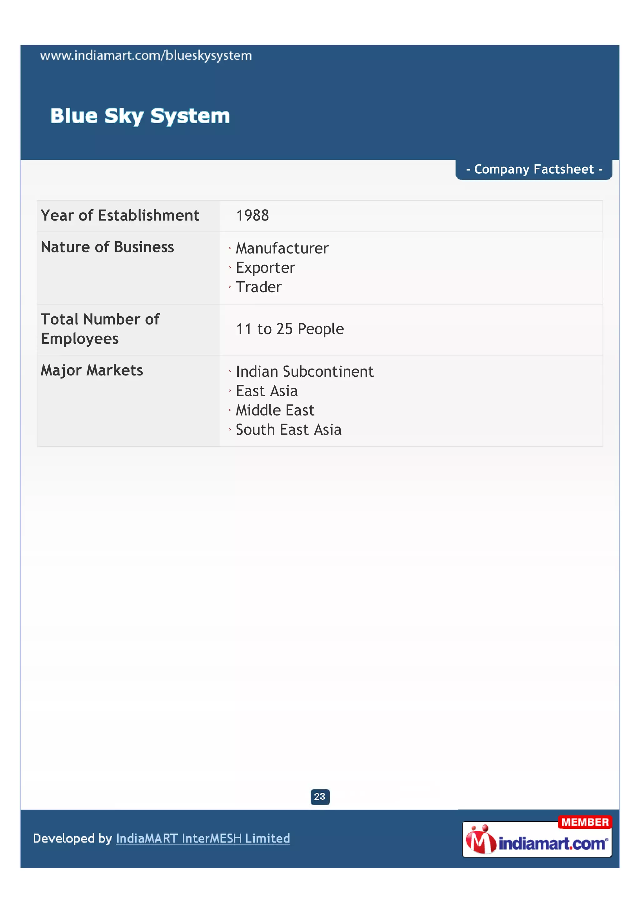 - Company Factsheet -


Year of Establishment   1988

Nature of Business      Manufacturer
                        Exporter
                        Trader

Total Number of
                        11 to 25 People
Employees

Major Markets           Indian Subcontinent
                        East Asia
                        Middle East
                        South East Asia
 