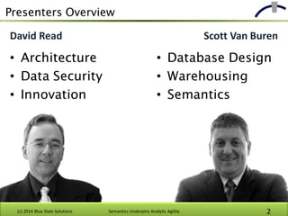 Presenters Overview
(c) 2014 Blue Slate Solutions Semantics Underpins Analytic Agility 2
• Architecture
• Data Security
• ...