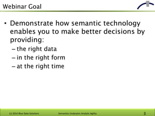 Webinar Goal
• Demonstrate how semantic technology
enables you to make better decisions by
providing:
– the right data
– i...