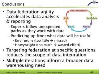 Conclusions
• Data federation agility
accelerates data analysis
& reporting
– Experts follow unexpected
paths as they work...