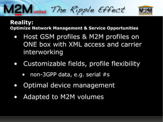 Reality: Optimize Network Management & Service Opportunities Host GSM profiles & M2M profiles on ONE box with XML access and carrier interworking Customizable fields, profile flexibility non-3GPP data, e.g. serial #s Optimal device management Adapted to M2M volumes 