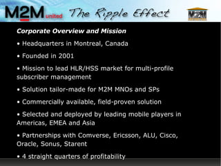Corporate Overview and Mission Headquarters in Montreal, Canada Founded in 2001 Mission to lead HLR/HSS market for multi-profile subscriber management Solution tailor-made for M2M MNOs and SPs Commercially available, field-proven solution Selected and deployed by leading mobile players in Americas, EMEA and Asia Partnerships with Comverse, Ericsson, ALU, Cisco, Oracle, Sonus, Starent 4 straight quarters of profitability 