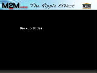 Backup Slides 