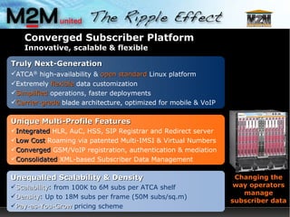 Converged Subscriber Platform Innovative, scalable & flexible Truly Next-Generation ATCA ®  high-availability &  open standard  Linux platform Extremely  flexible  data customization Simplified  operations, faster deployments  Carrier-grade  blade architecture, optimized for mobile & VoIP Unequalled Scalability & Density Scalability : from 100K to 6M subs per ATCA shelf Density : Up to 18M subs per frame (50M subs/sq.m) Pay-as-You-Grow  pricing scheme Unique Multi-Profile Features Integrated  HLR, AuC, HSS, SIP Registrar and Redirect server Low Cost  Roaming via patented Multi-IMSI & Virtual Numbers Converged  GSM/VoIP registration, authentication & mediation Consolidated  XML-based Subscriber Data Management Changing the way operators manage subscriber data 