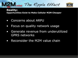 Reality: Opportunities Exist to Make Cellular M2M Cheaper Concerns about ARPU Focus on quality network usage Generate revenue from underutilized GPRS networks Reconsider the M2M value chain 