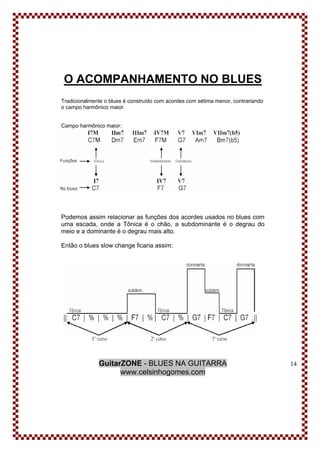 GuitarZONE - BLUES NA GUITARRA
www.celsinhogomes.com
14
O ACOMPANHAMENTO NO BLUES
Tradicionalmente o blues é construído com acordes com sétima menor, contrariando
o campo harmônico maior.
Campo harmônico maior:
Podemos assim relacionar as funções dos acordes usados no blues com
uma escada, onde a Tônica é o chão, a subdominante é o degrau do
meio e a dominante é o degrau mais alto.
Então o blues slow change ficaria assim:
 