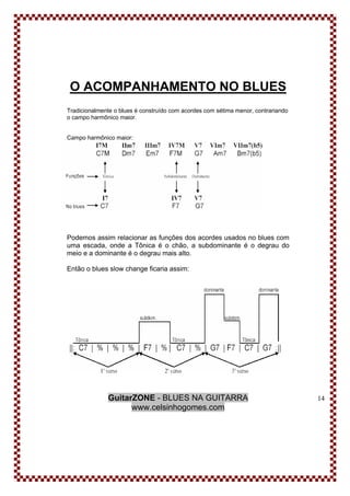 GuitarZONE - BLUES NA GUITARRA
www.celsinhogomes.com
14
O ACOMPANHAMENTO NO BLUES
Tradicionalmente o blues é construído co...