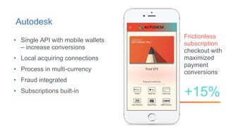 • Single API with mobile wallets
– increase conversions
• Local acquiring connections
• Process in multi-currency
• Fraud integrated
• Subscriptions built-in
Autodesk
Frictionless
subscription
checkout with
maximized
payment
conversions
+15%
 