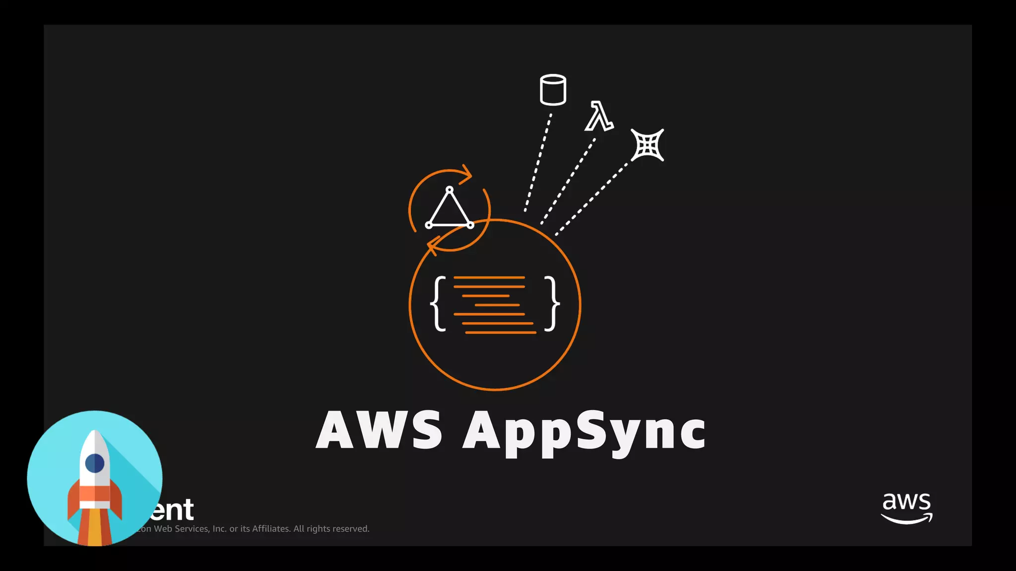 © 2017, Amazon Web Services, Inc. or its Affiliates. All rights reserved.
AWS AppSync
 