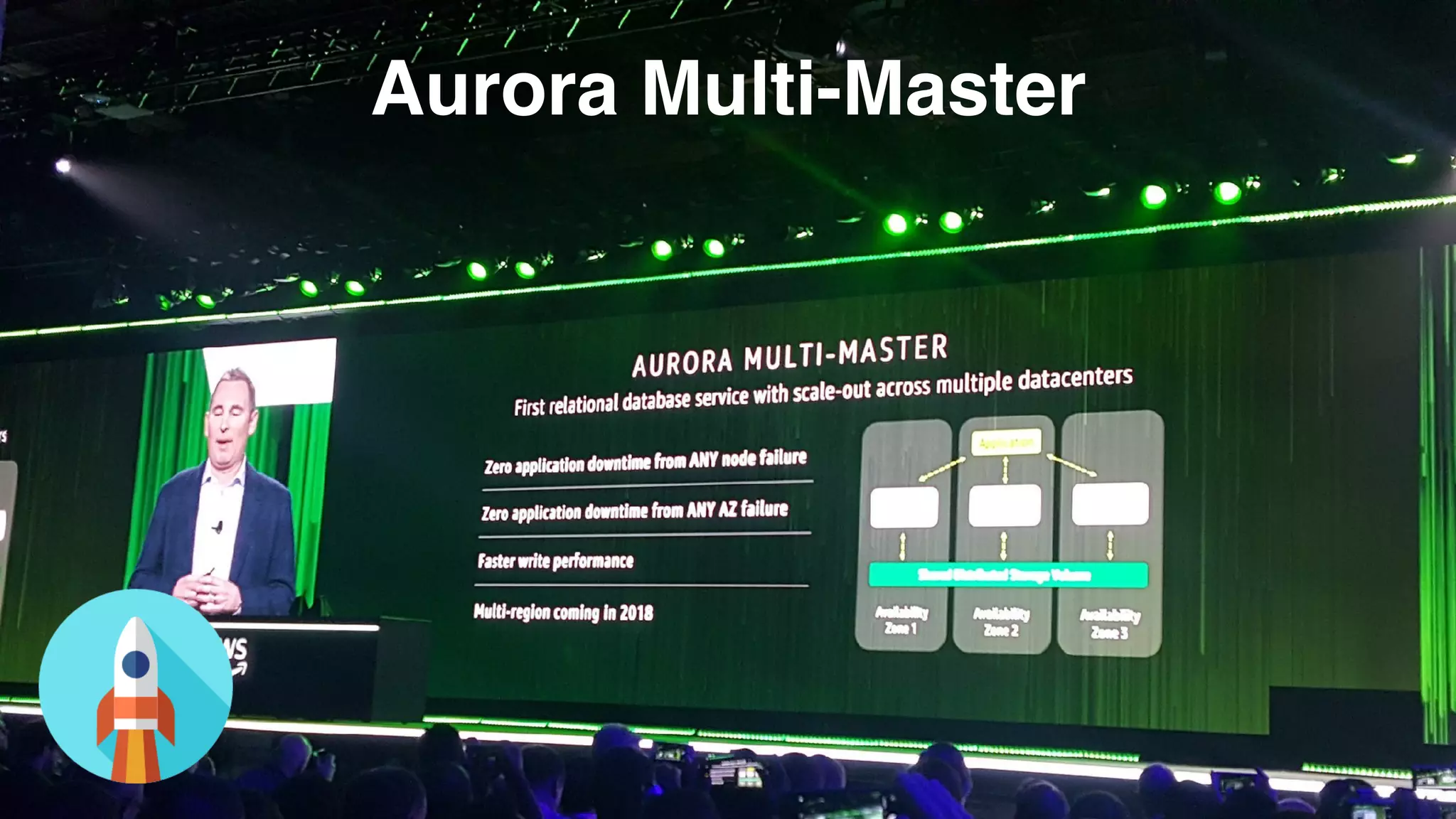 Aurora Multi-Master
 
