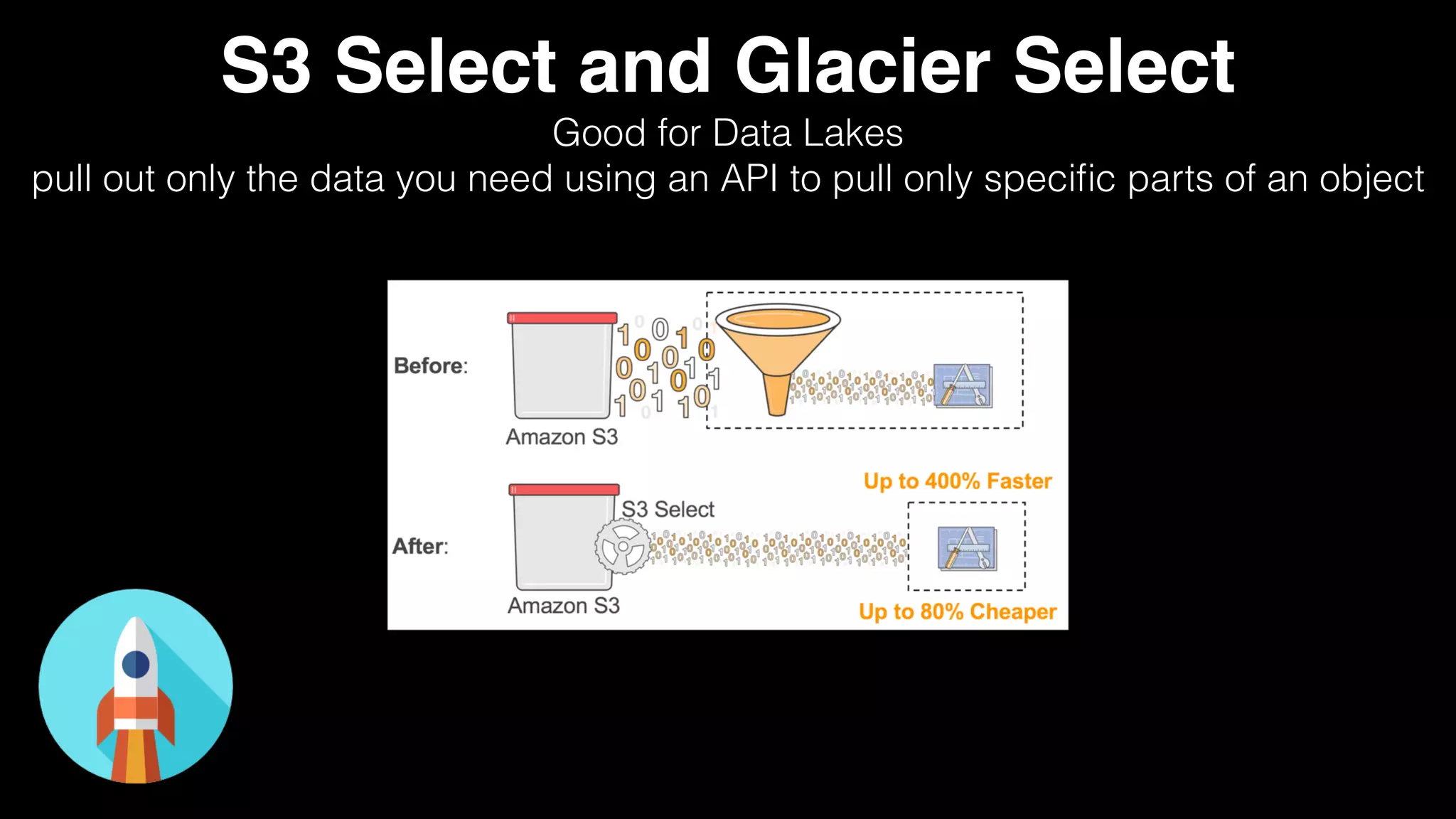 S3 Select and Glacier Select
Good for Data Lakes
pull out only the data you need using an API to pull only speciﬁc parts of an object
 