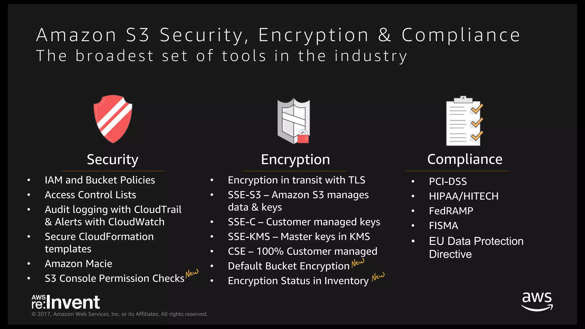 © 2017, Amazon Web Services, Inc. or its Affiliates. All rights reserved.
Amazon S3 Security, Encryption & Compliance
T he b roade st se t of tools in the indu stry
Security
• IAM and Bucket Policies
• Access Control Lists
• Audit logging with CloudTrail
& Alerts with CloudWatch
• Secure CloudFormation
templates
• Amazon Macie
• S3 Console Permission Checks
Encryption
• Encryption in transit with TLS
• SSE-S3 – Amazon S3 manages
data & keys
• SSE-C – Customer managed keys
• SSE-KMS – Master keys in KMS
• CSE – 100% Customer managed
• Default Bucket Encryption
• Encryption Status in Inventory
Compliance
• PCI-DSS
• HIPAA/HITECH
• FedRAMP
• FISMA
• EU Data Protection
Directive
 