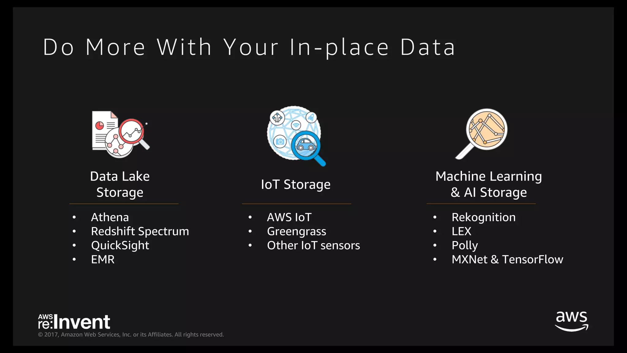 © 2017, Amazon Web Services, Inc. or its Affiliates. All rights reserved.
Do More With Your In-place Data
• Athena
• Redshift Spectrum
• QuickSight
• EMR
Data Lake
Storage
IoT Storage
Machine Learning
& AI Storage
• AWS IoT
• Greengrass
• Other IoT sensors
• Rekognition
• LEX
• Polly
• MXNet & TensorFlow
 