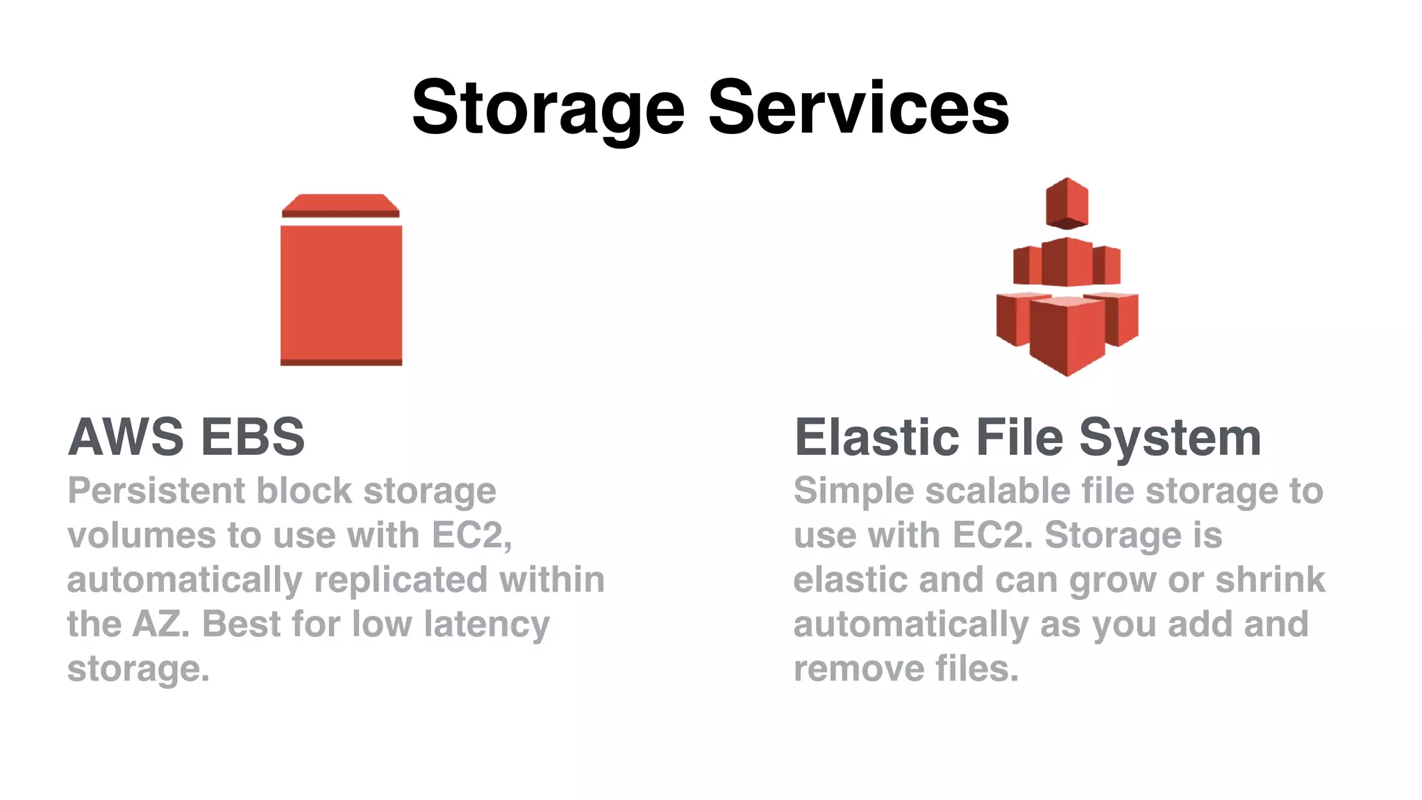 Storage Services
Elastic File System
Simple scalable ﬁle storage to
use with EC2. Storage is
elastic and can grow or shrink
automatically as you add and
remove ﬁles.
AWS EBS
Persistent block storage
volumes to use with EC2,
automatically replicated within
the AZ. Best for low latency
storage.
 