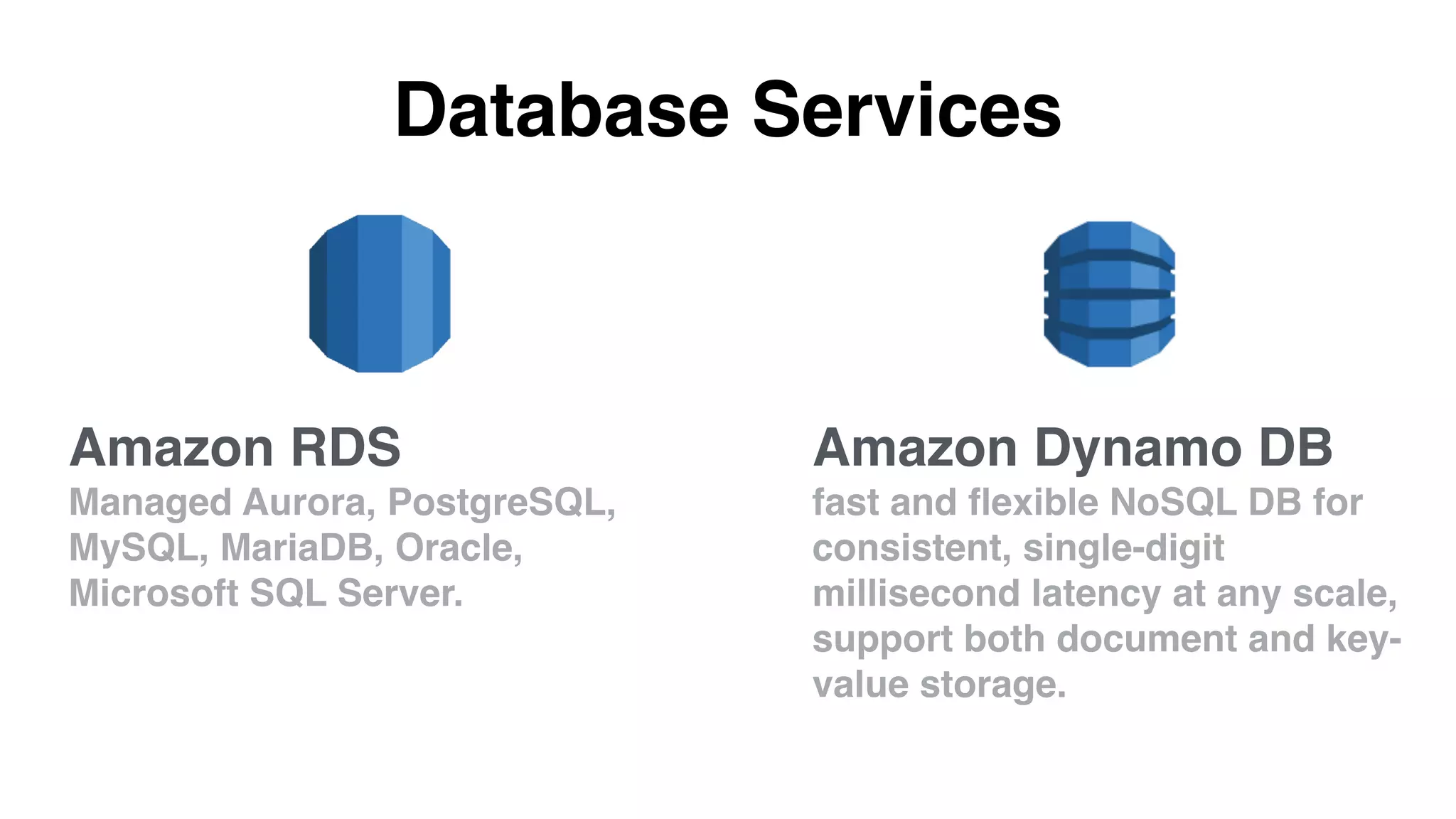 Database Services
Amazon Dynamo DB
fast and ﬂexible NoSQL DB for
consistent, single-digit
millisecond latency at any scale,
support both document and key-
value storage.
Amazon RDS
Managed Aurora, PostgreSQL,
MySQL, MariaDB, Oracle,
Microsoft SQL Server.
 