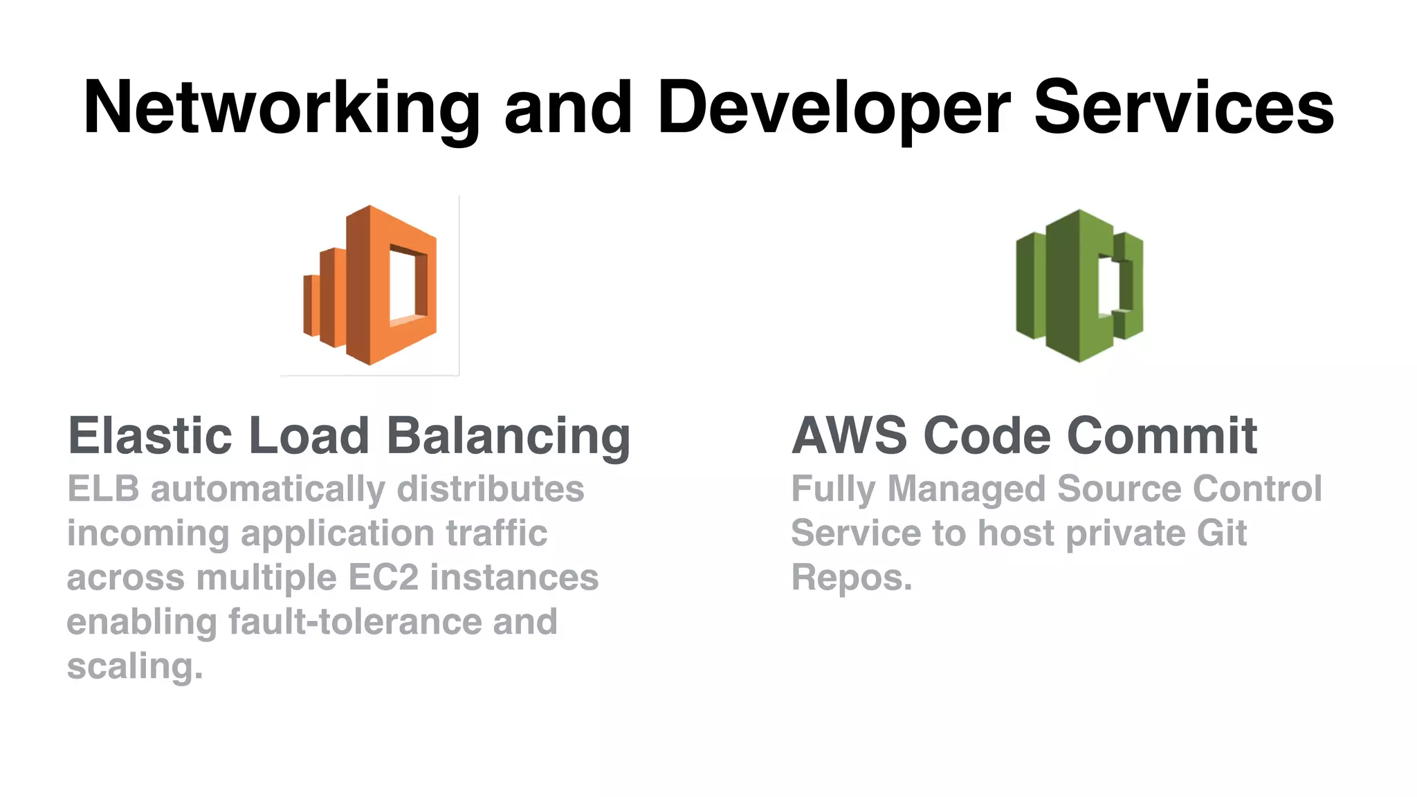 Networking and Developer Services
AWS Code Commit
Fully Managed Source Control
Service to host private Git
Repos.
Elastic Load Balancing
ELB automatically distributes
incoming application trafﬁc
across multiple EC2 instances
enabling fault-tolerance and
scaling.
 