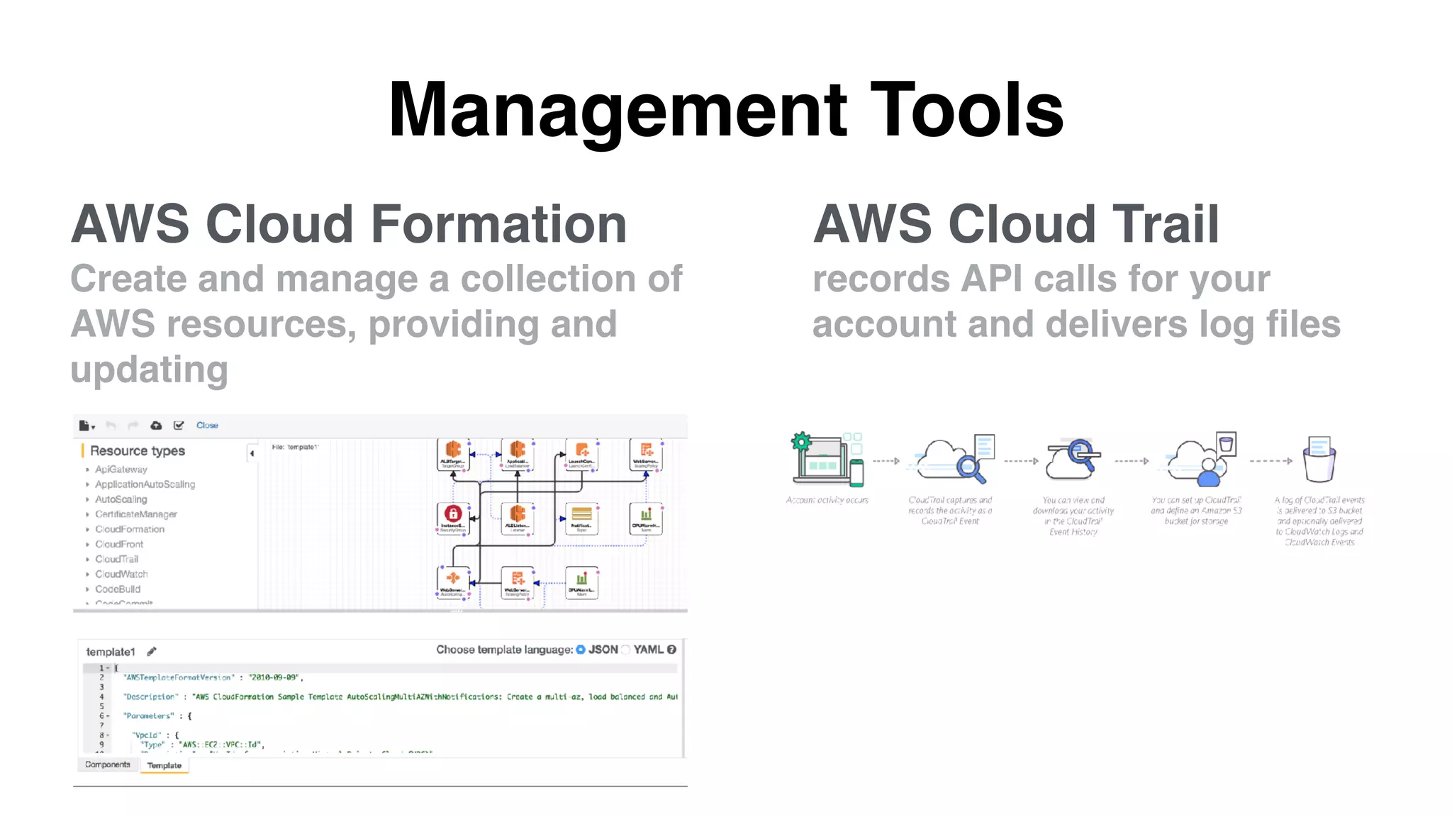 Management Tools
AWS Cloud Trail
records API calls for your
account and delivers log ﬁles
AWS Cloud Formation
Create and manage a collection of
AWS resources, providing and
updating
 
