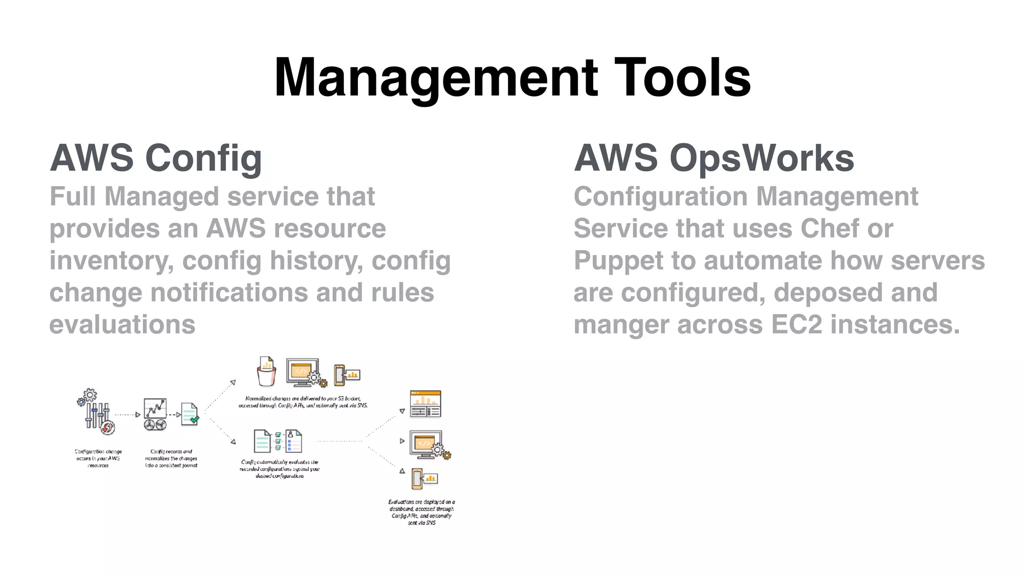 Management Tools
AWS OpsWorks
Conﬁguration Management
Service that uses Chef or
Puppet to automate how servers
are conﬁgured, deposed and
manger across EC2 instances.
AWS Conﬁg
Full Managed service that
provides an AWS resource
inventory, conﬁg history, conﬁg
change notiﬁcations and rules
evaluations
 