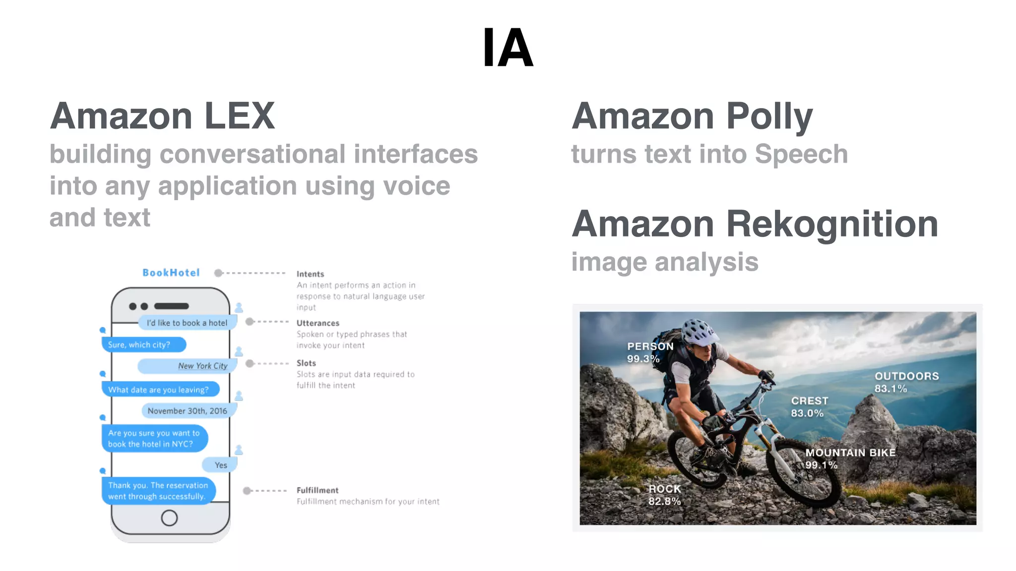 IA
Amazon Polly
turns text into Speech
Amazon Rekognition
image analysis
Amazon LEX
building conversational interfaces
into any application using voice
and text
 