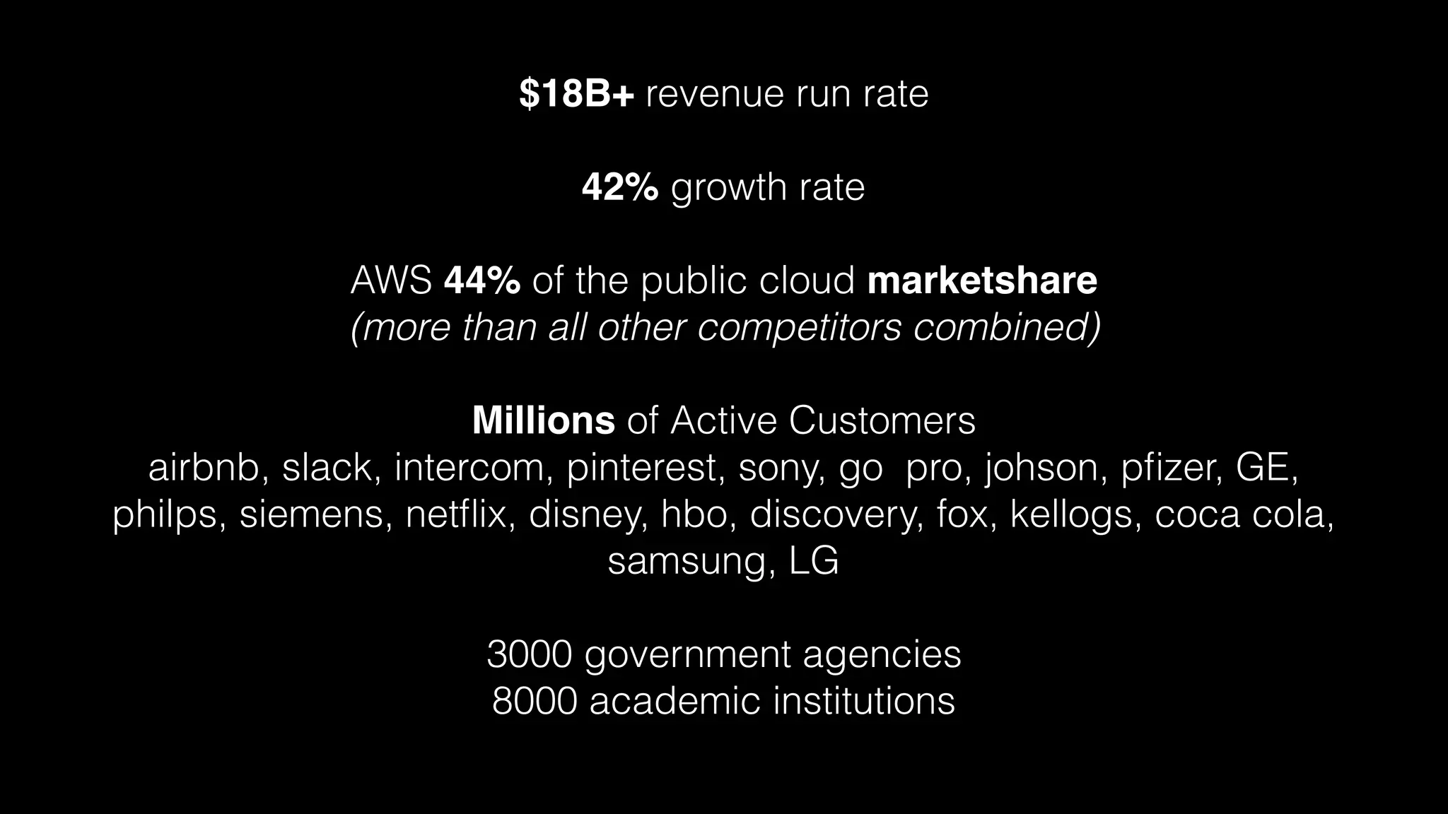 $18B+ revenue run rate
42% growth rate
AWS 44% of the public cloud marketshare
(more than all other competitors combined)
Millions of Active Customers
airbnb, slack, intercom, pinterest, sony, go pro, johson, pﬁzer, GE,
philps, siemens, netﬂix, disney, hbo, discovery, fox, kellogs, coca cola,
samsung, LG
3000 government agencies
8000 academic institutions
 