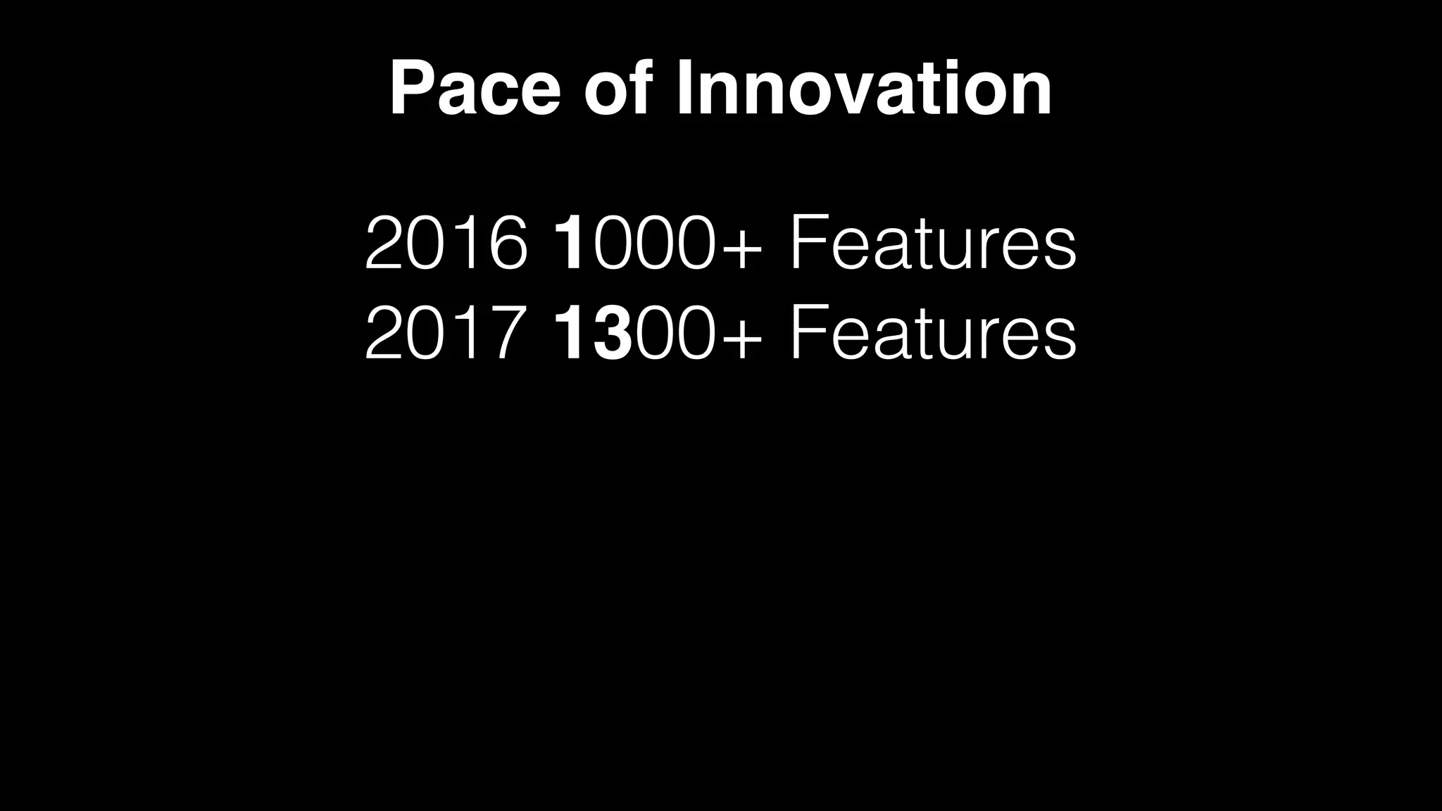 Pace of Innovation
2016 1000+ Features
2017 1300+ Features
 
