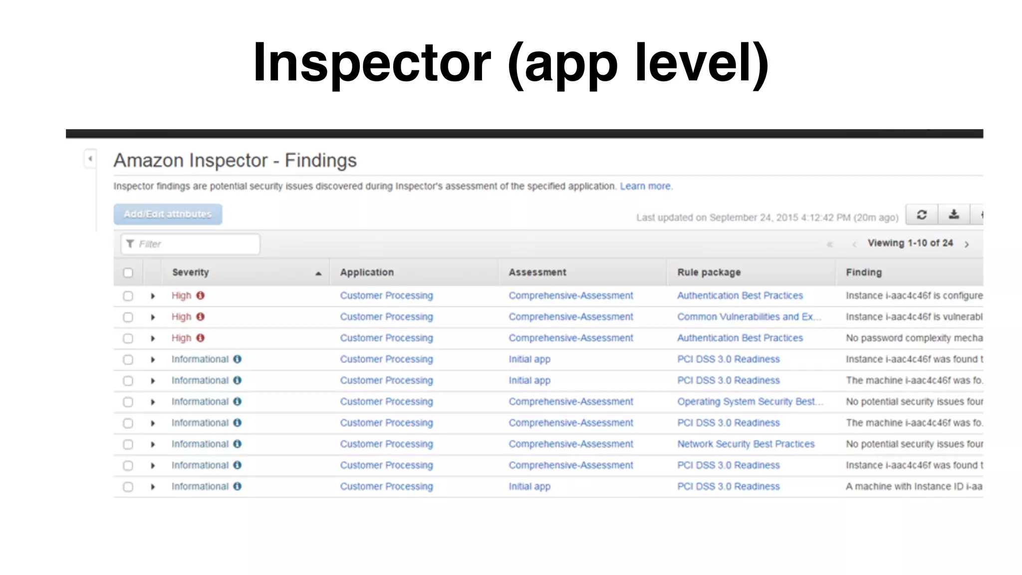 Inspector (app level)
 