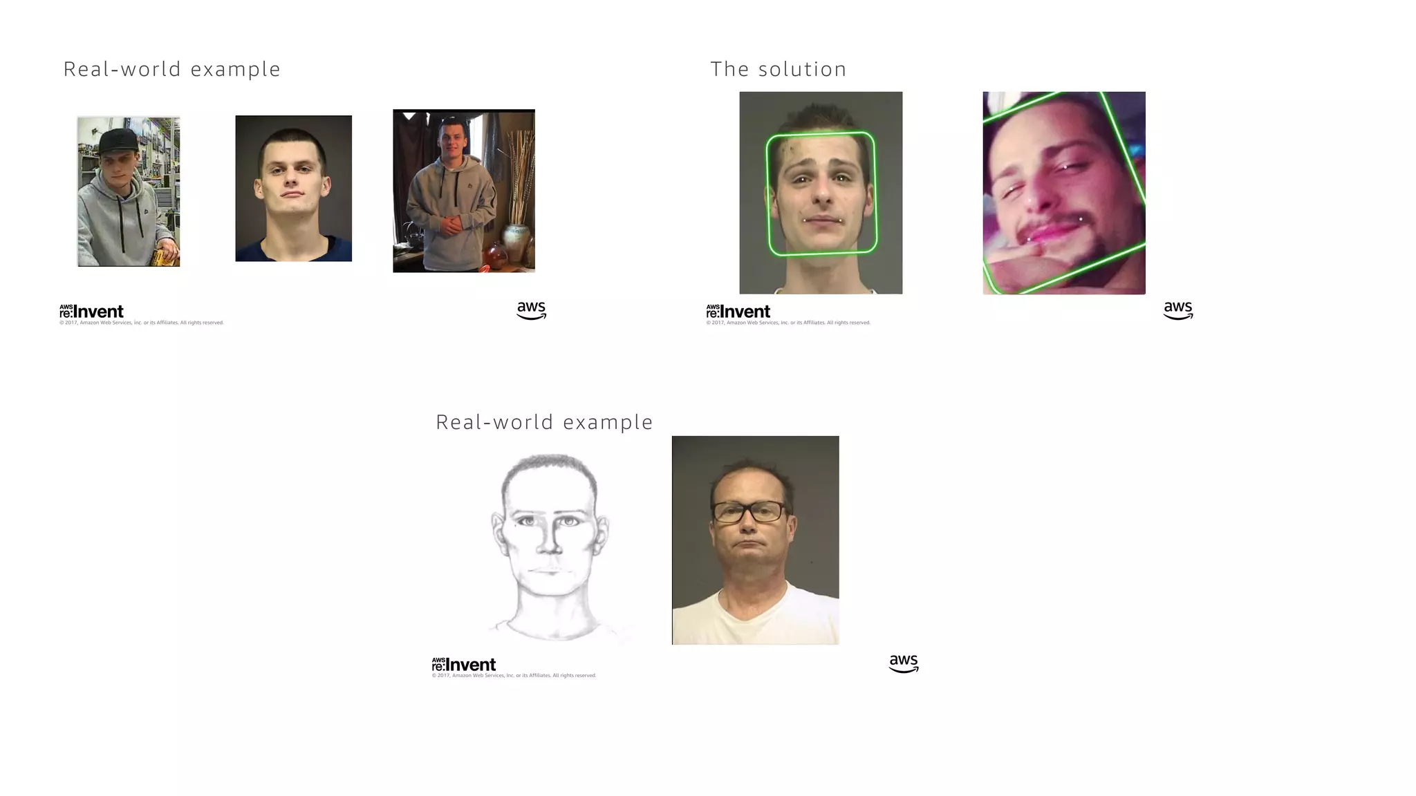 © 2017, Amazon Web Services, Inc. or its Affiliates. All rights reserved.
Real-world example
© 2017, Amazon Web Services, Inc. or its Affiliates. All rights reserved.
The solution
© 2017, Amazon Web Services, Inc. or its Affiliates. All rights reserved.
Real-world example
 