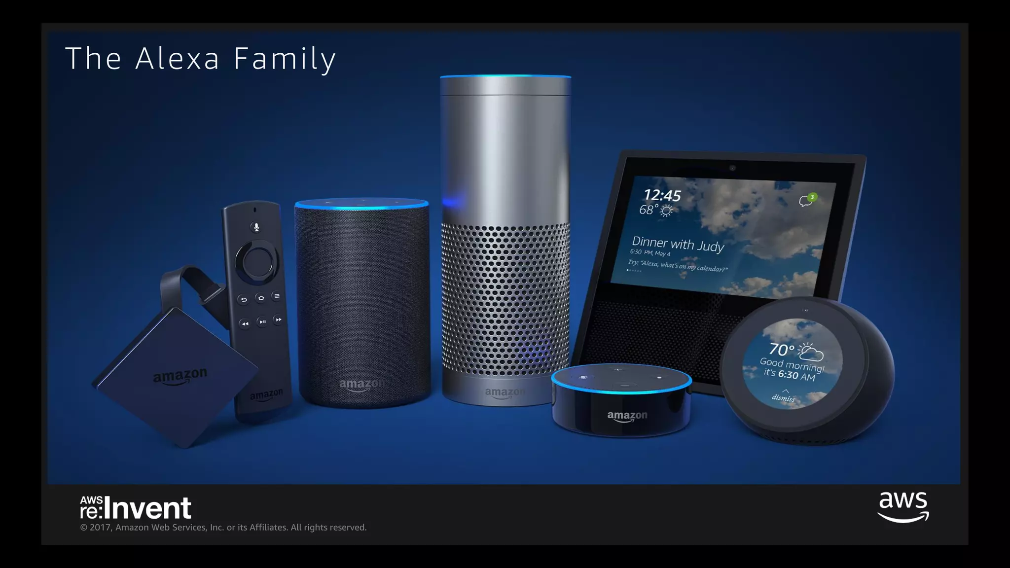 © 2017, Amazon Web Services, Inc. or its Affiliates. All rights reserved.
The Alexa Family
 