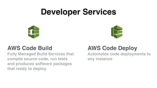 Management Tools
AWS OpsWorks
Conﬁguration Management
Service that uses Chef or
Puppet to automate how servers
are conﬁgur...