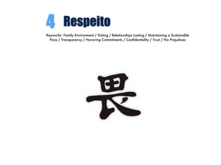 Respeito4
Keyworks: Family Environment / Dating / Relationships Lasting / Maintaining a Sustainable
Pace / Transparency / Honoring Commitments / Conﬁdentiality / Trust / No Prejudices
 