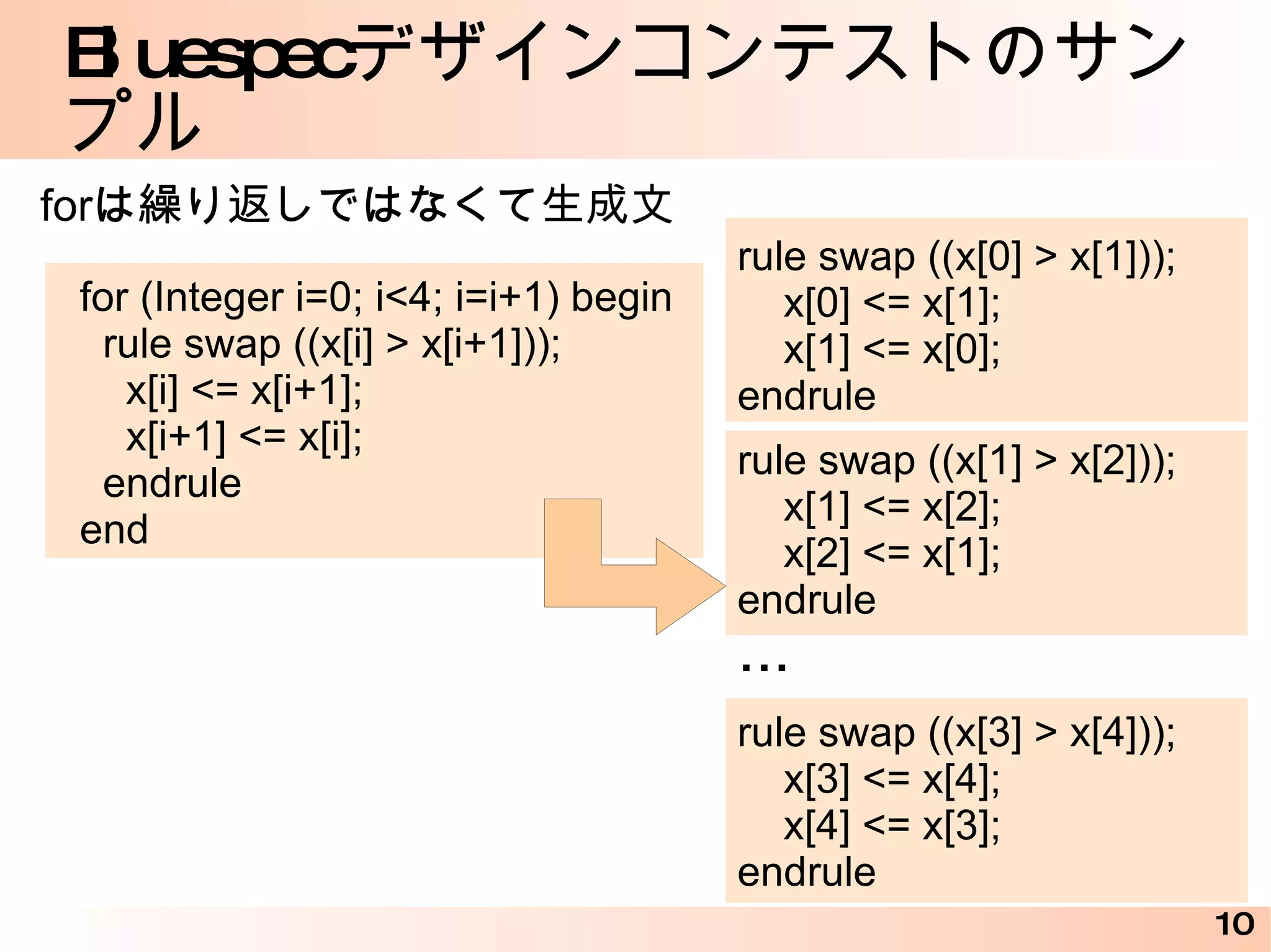 Bluespec のいろいろ クロックはどこへ消えた 