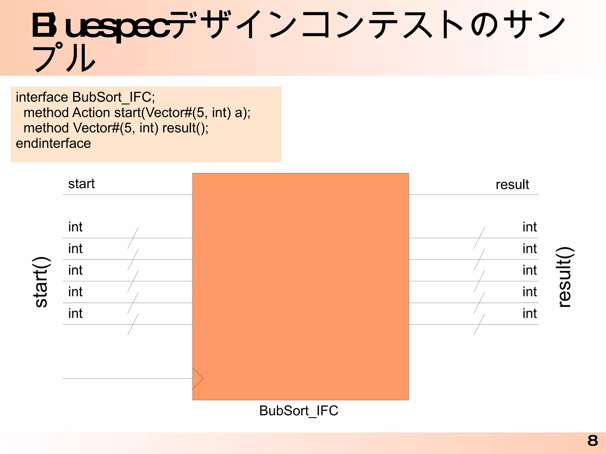 目次 とりあえずコードをみてみよう 