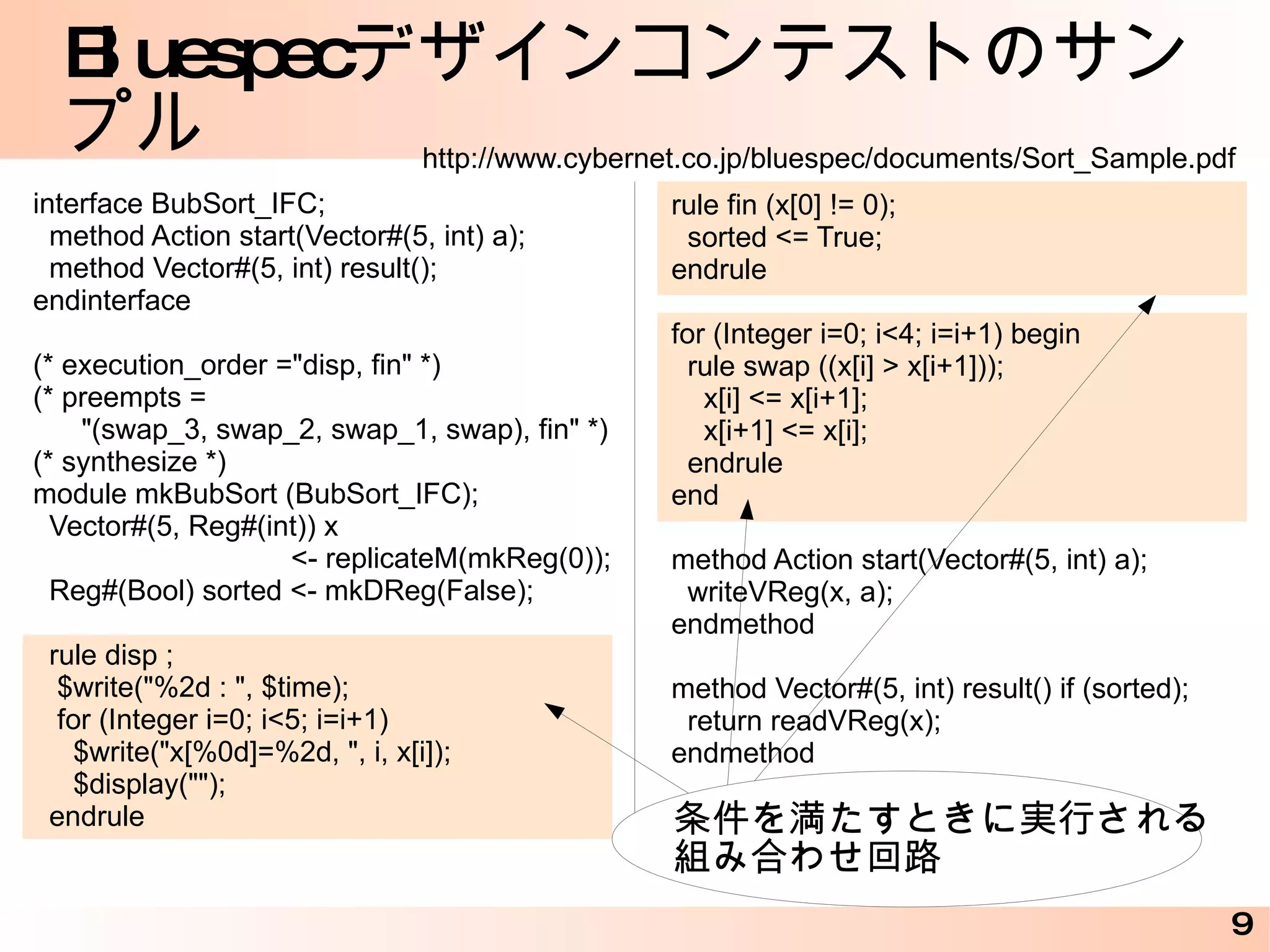 Bluespec ツール群 