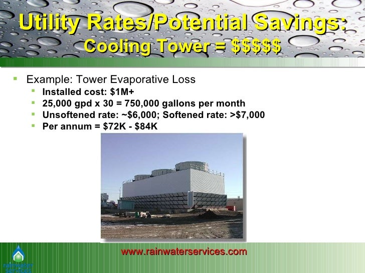 Commercial & Industrial Water Conservation Capturing and Using Rainw…