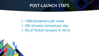 POST-LAUNCH STATS
 150k/streamers per week
 20k streams viewed per day
 4% of Twitch streams in 2016
 