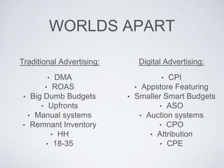 WORLDS APART
Digital Advertising:Traditional Advertising:
• CPI
• Appstore Featuring
• Smaller Smart Budgets
• ASO
• Aucti...
