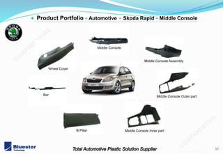 17
201402 v3.1 mold
+ Product Portfolio - Automotive - Skoda Rapid - Middle Console
B Pillar
Wheel Cover
Bar
Middle Console Inner part
Middle Console Outer part
Middle Console Assembly
Middle Console
 