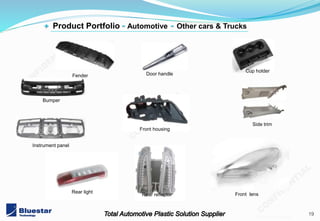 19
201402 v3.1 mold
Cup holder
Bumper
Door handleFender
Side trim
+ Product Portfolio - Automotive - Other cars & Trucks
Instrument panel
Rear reflector
Front housing
Front lensRear light
 